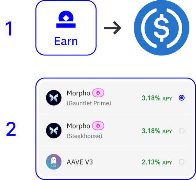 EarnInterest Image