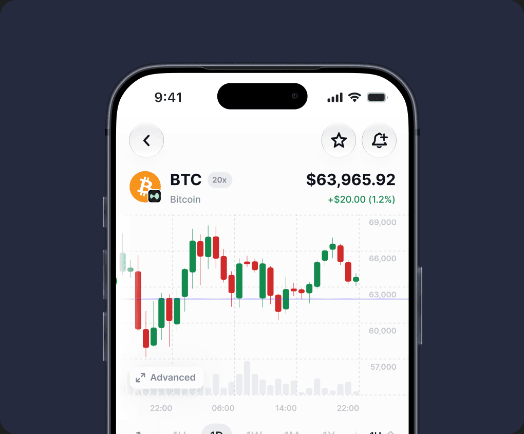 Perpétuos — Trust Wallet