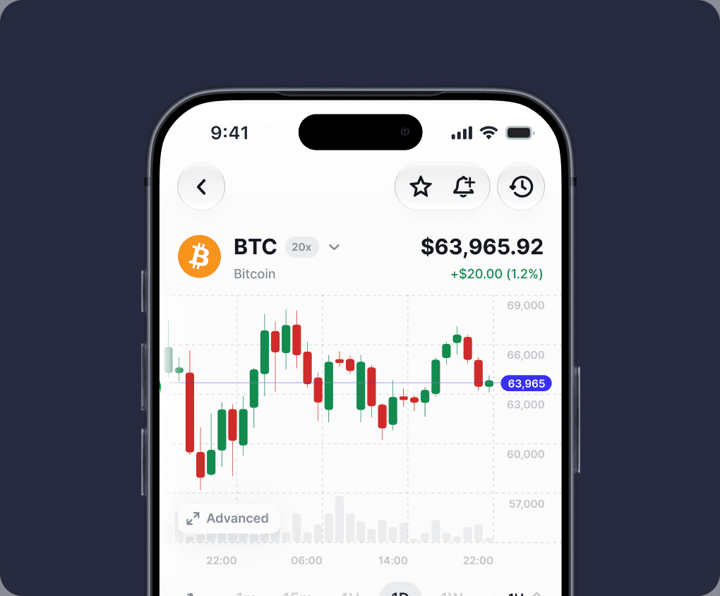 무기한 선물 — Trust Wallet