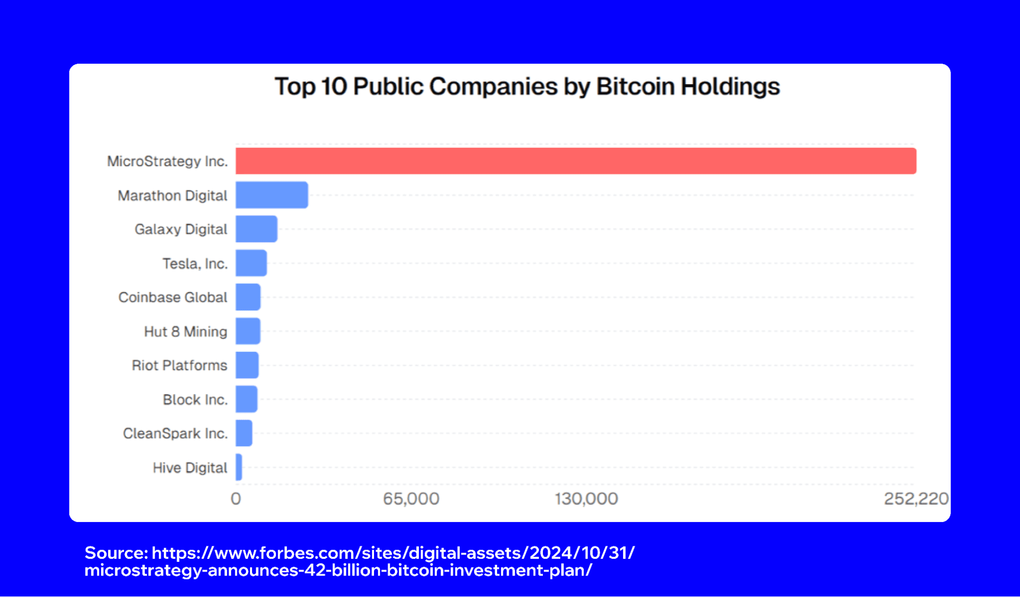 100k-bitcoin-what-it-means-for-crypto-web3-1.png