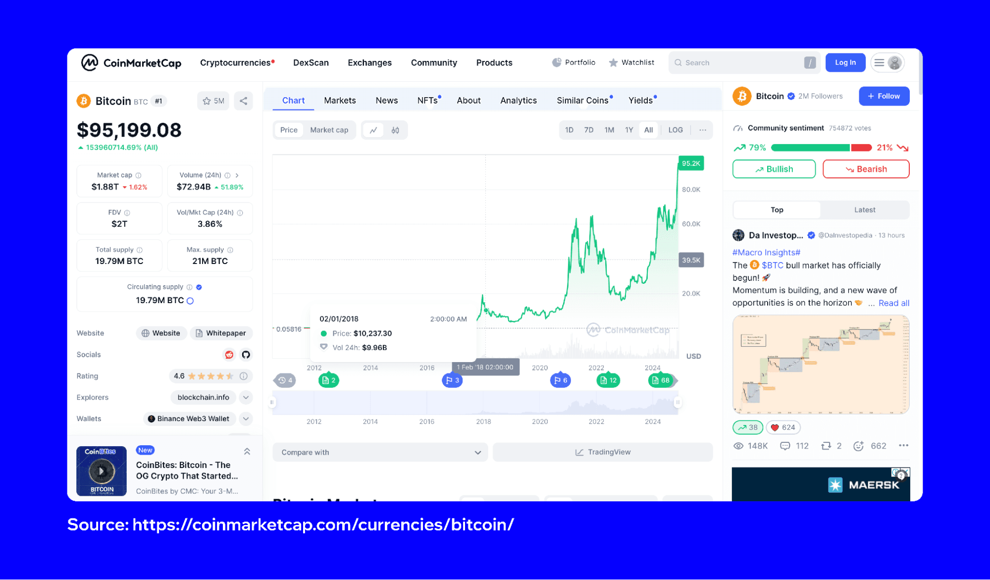 100k-bitcoin-what-it-means-for-crypto-web3-2.png