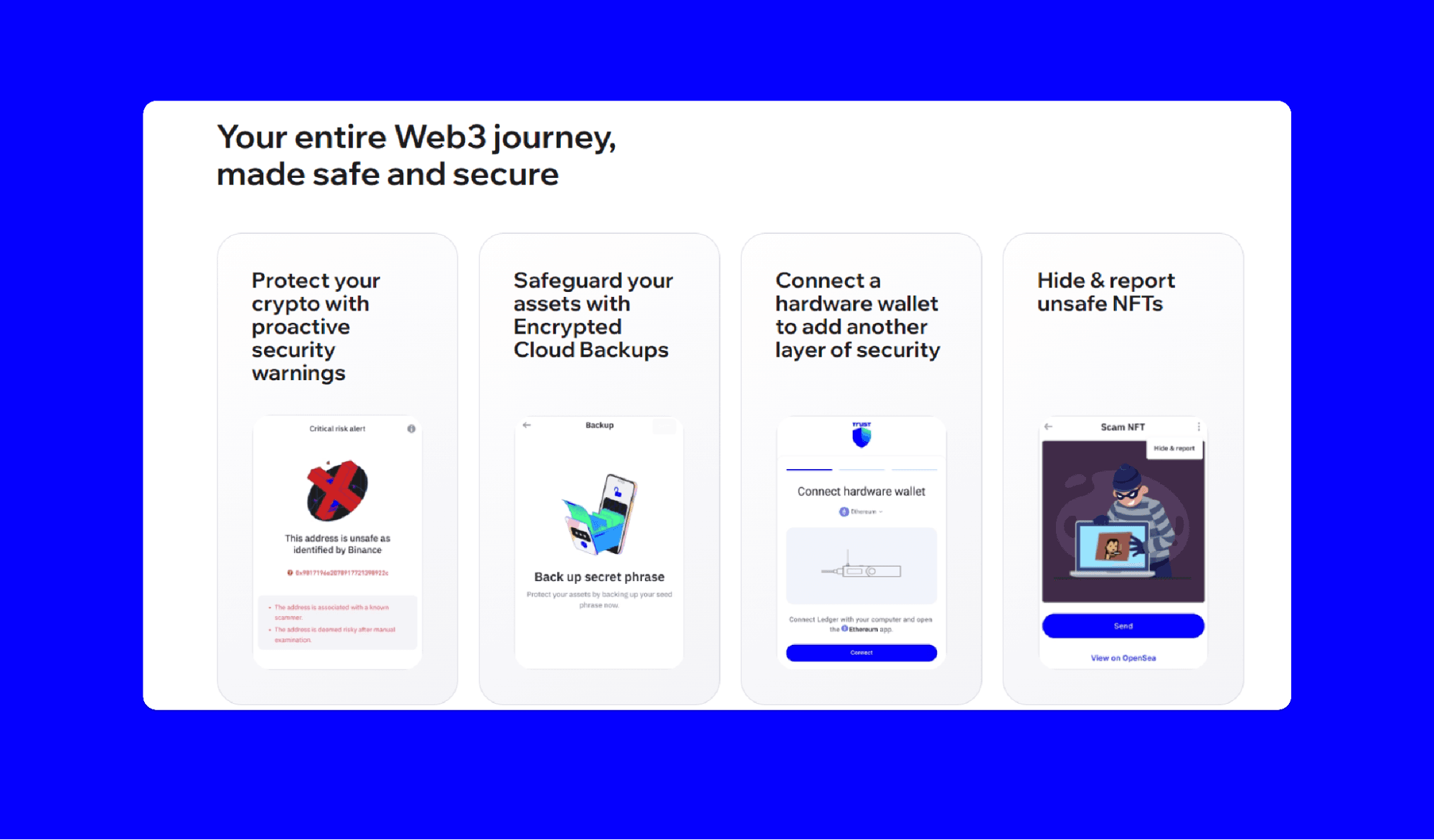 Top Crypto Scams in 2024: What are They and How to Avoid Falling into a ...