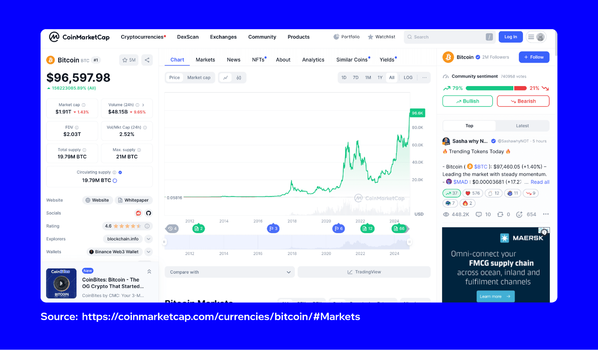 2025-crypto-bull-market-what-to-expect-3.png