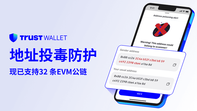 Trust Wallet 上线地址投毒防护功能，已支持32条主流公链