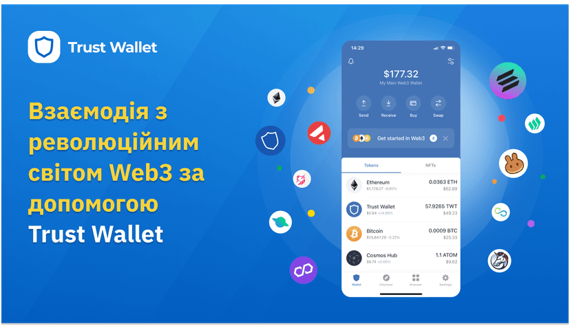 Взаємодія з революційним світом Web3 за допомогою Trust Wallet