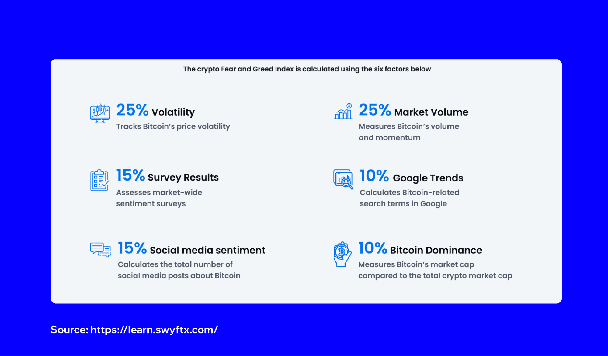 NOV-crypto-fear-index-2.png