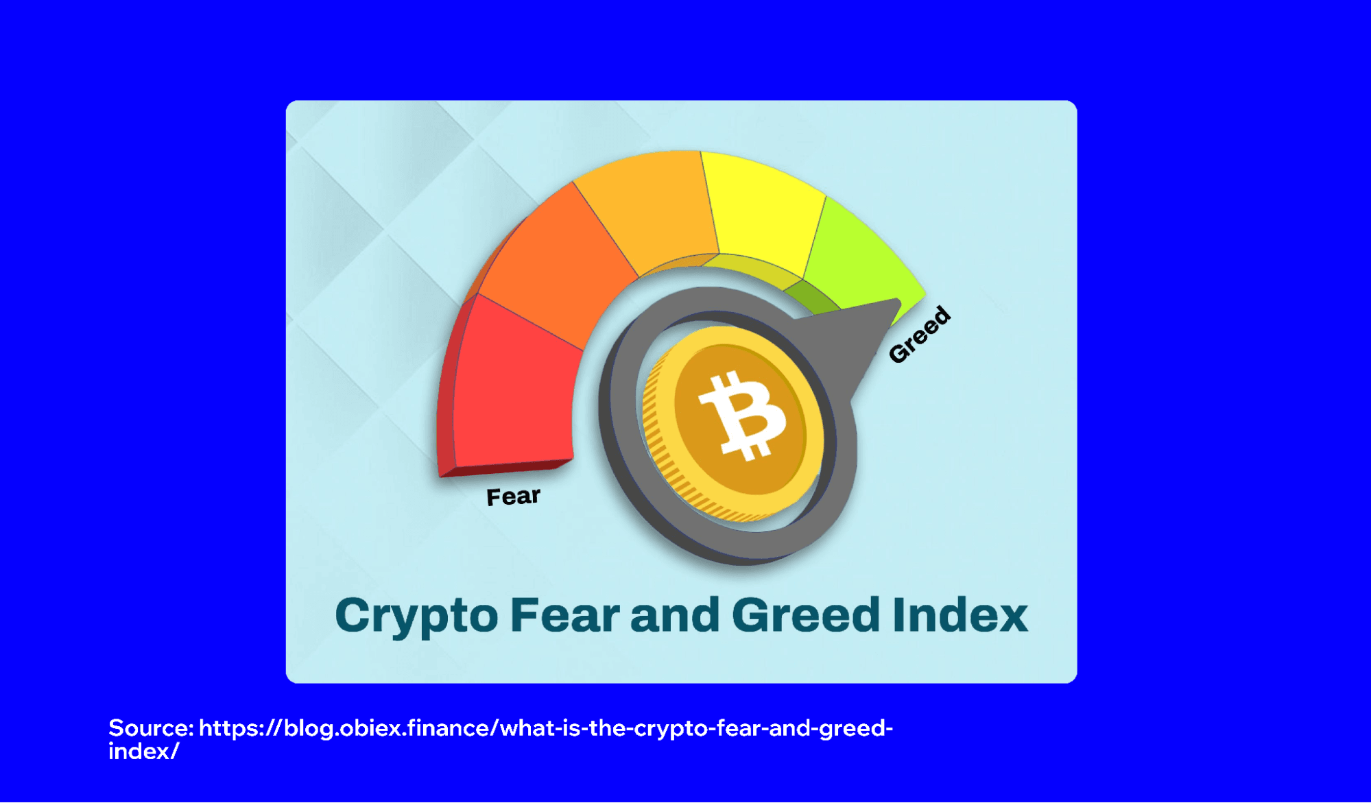 NOV-crypto-fear-index-3.png
