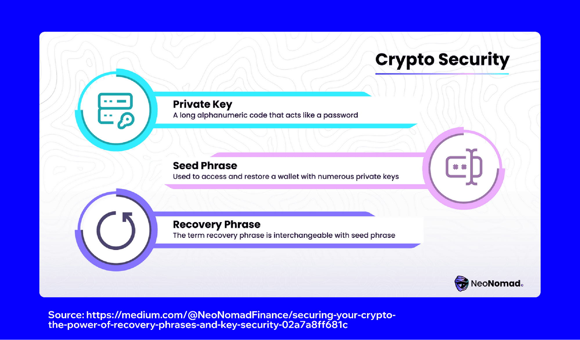 backup-recovery-phrase-export-private-keys-3.png