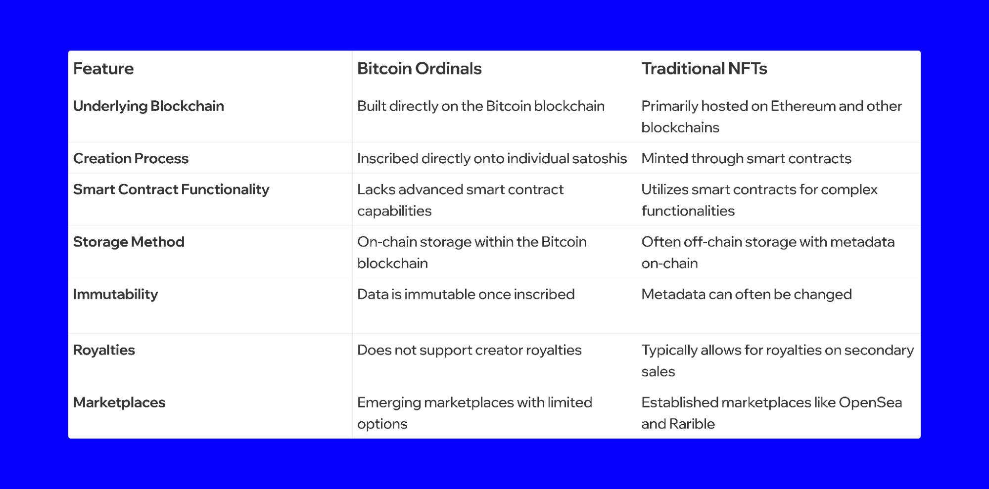 bitcoin-ordinals-6.png