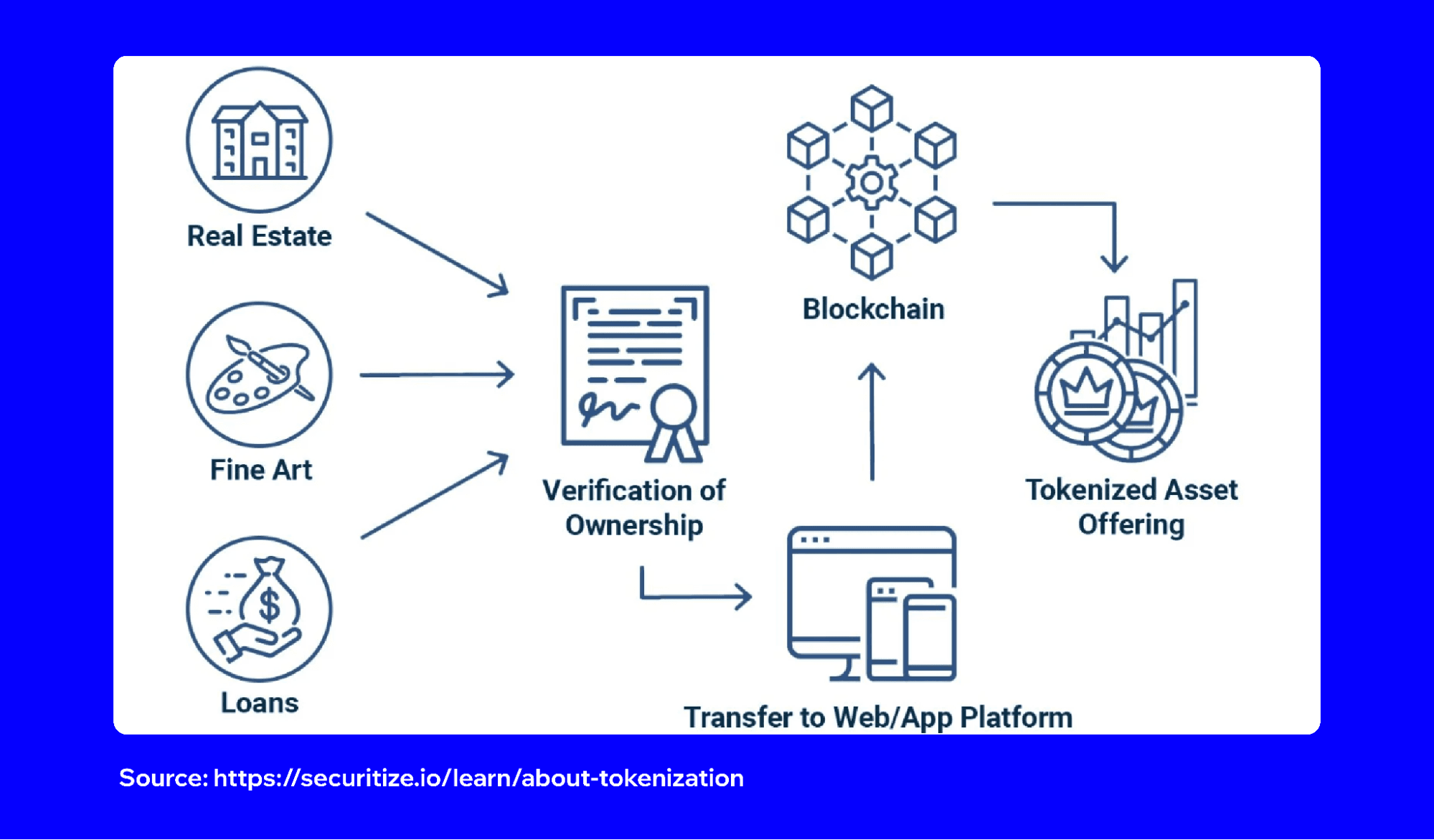 blackrock-asset-tokenization-1.png