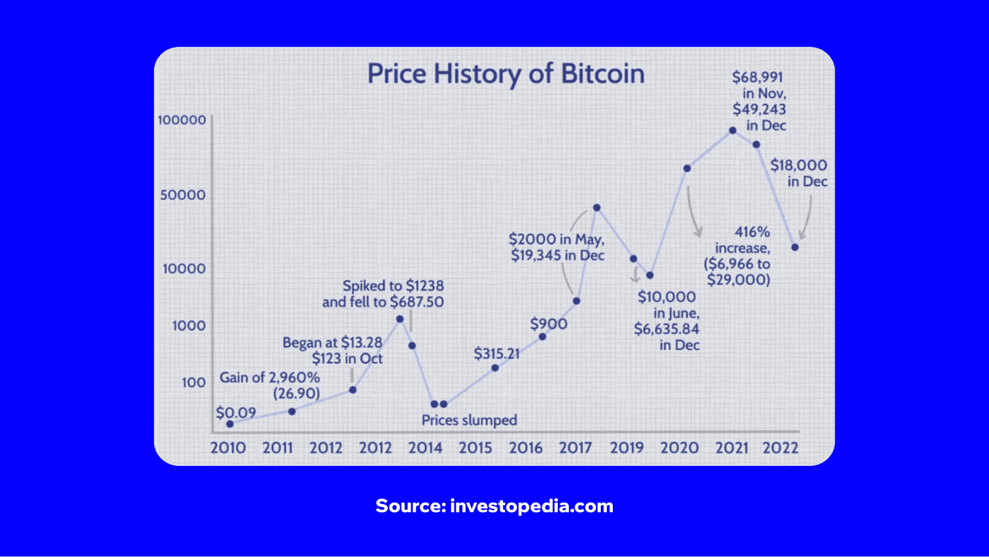 bull-market-vs-bear-market-2.png