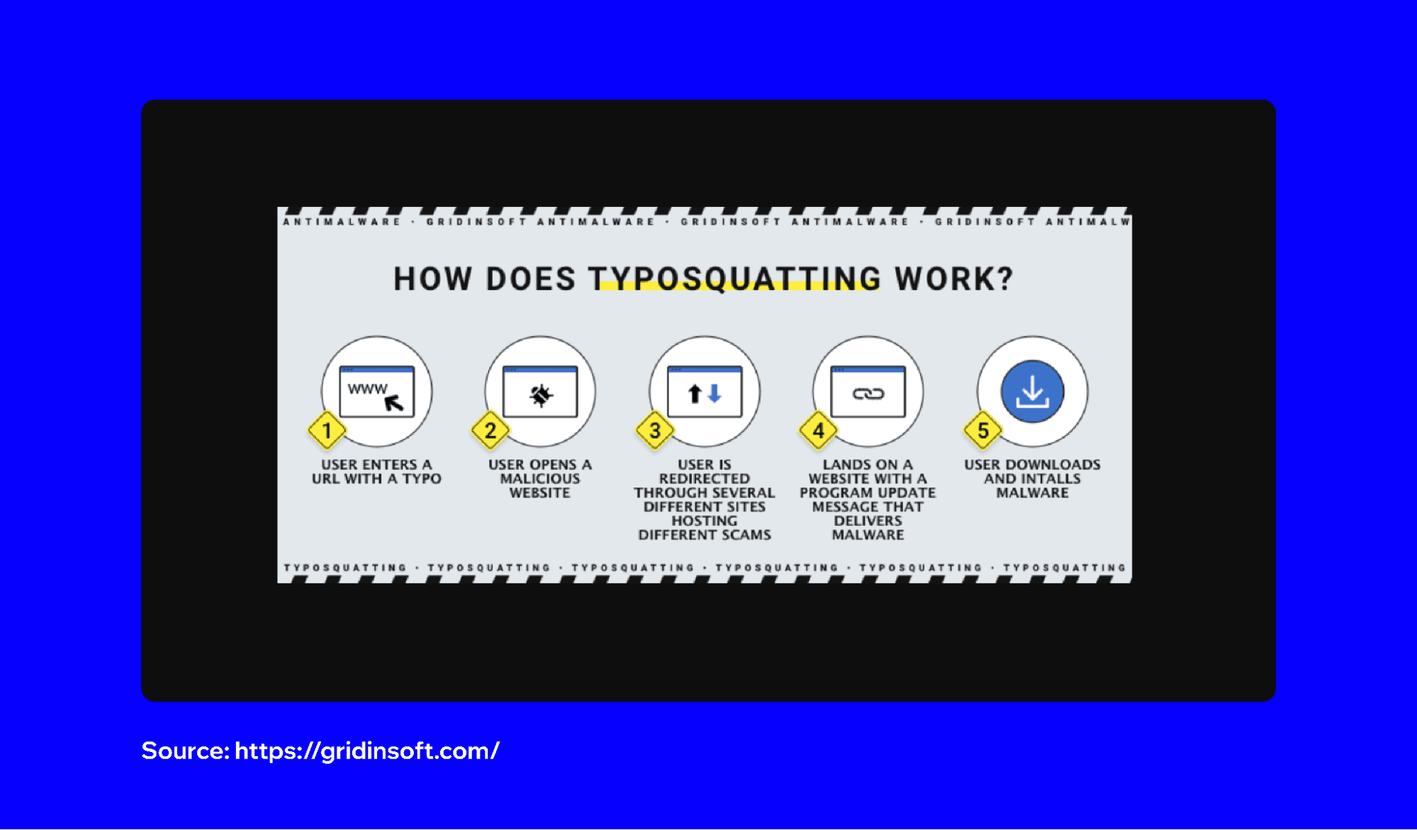 crypto-typosquatting-explained-1.png
