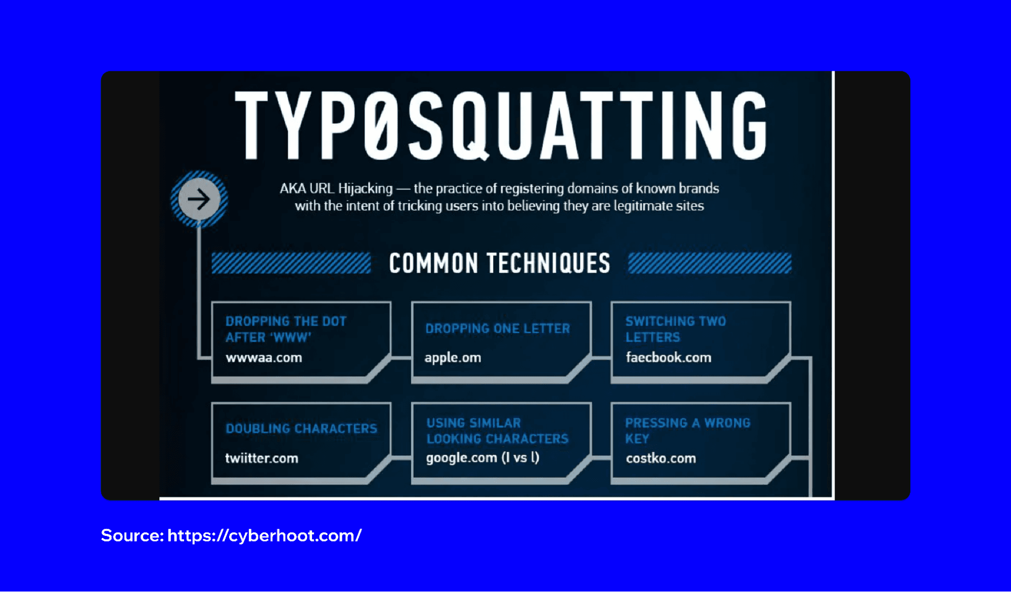 crypto-typosquatting-explained-3.png