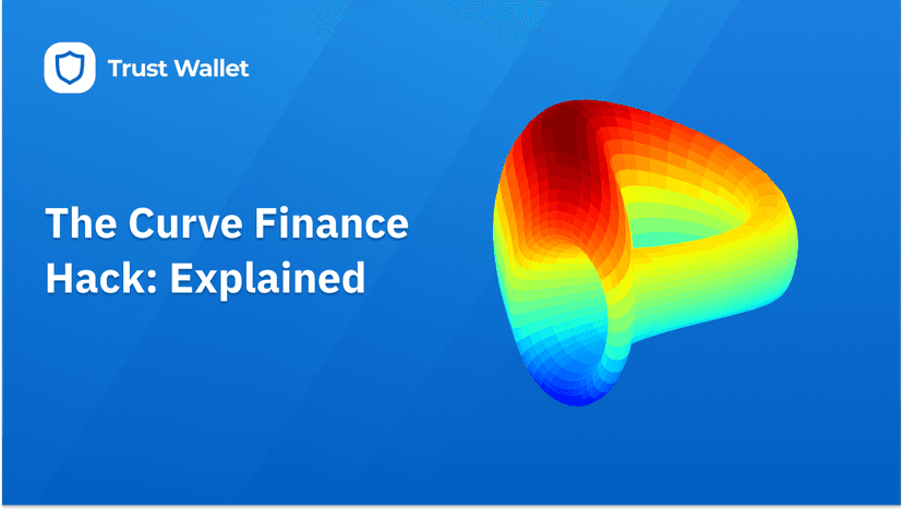 The Curve Finance Hack: Explained