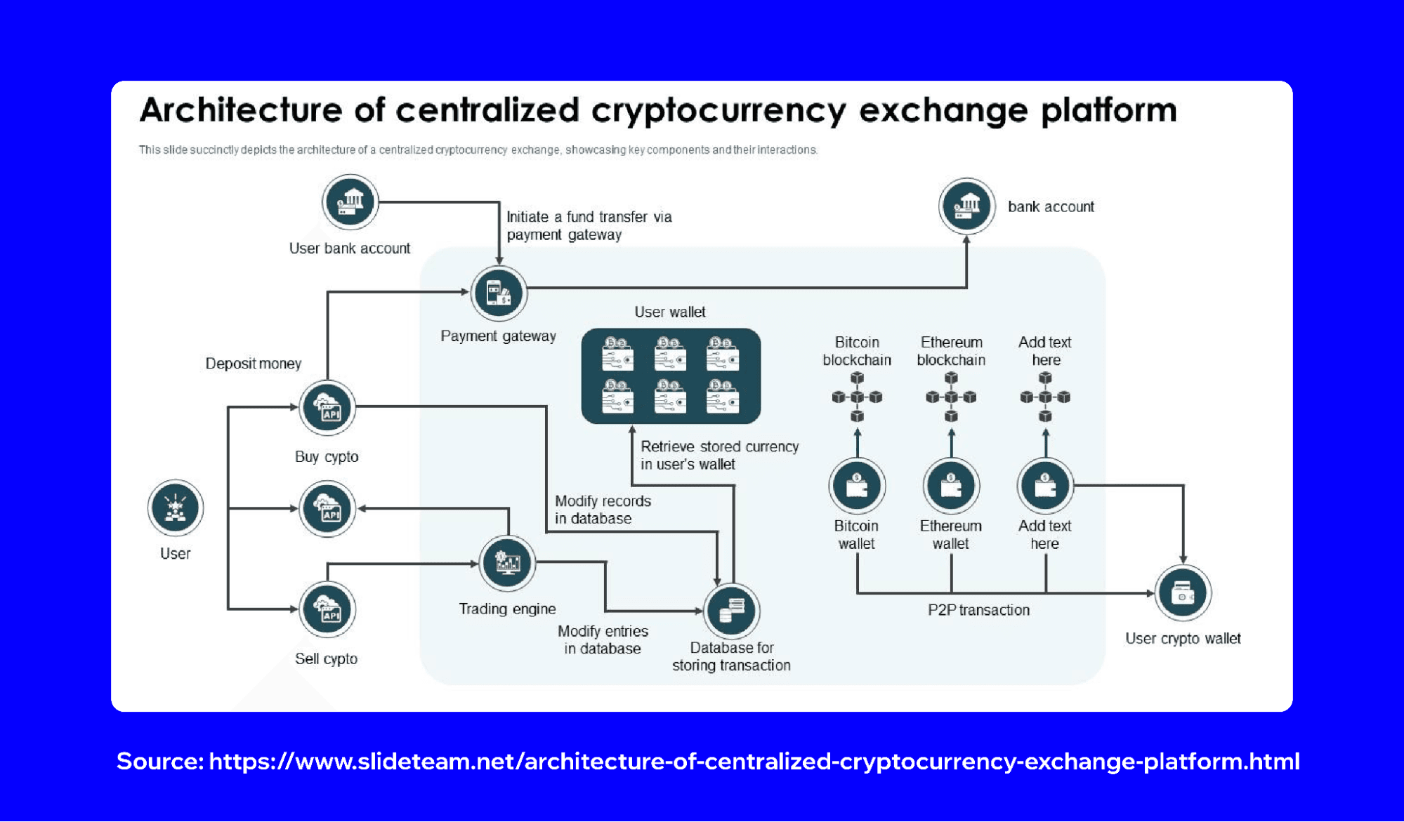 easiest-way-to-buy-btc-3.png