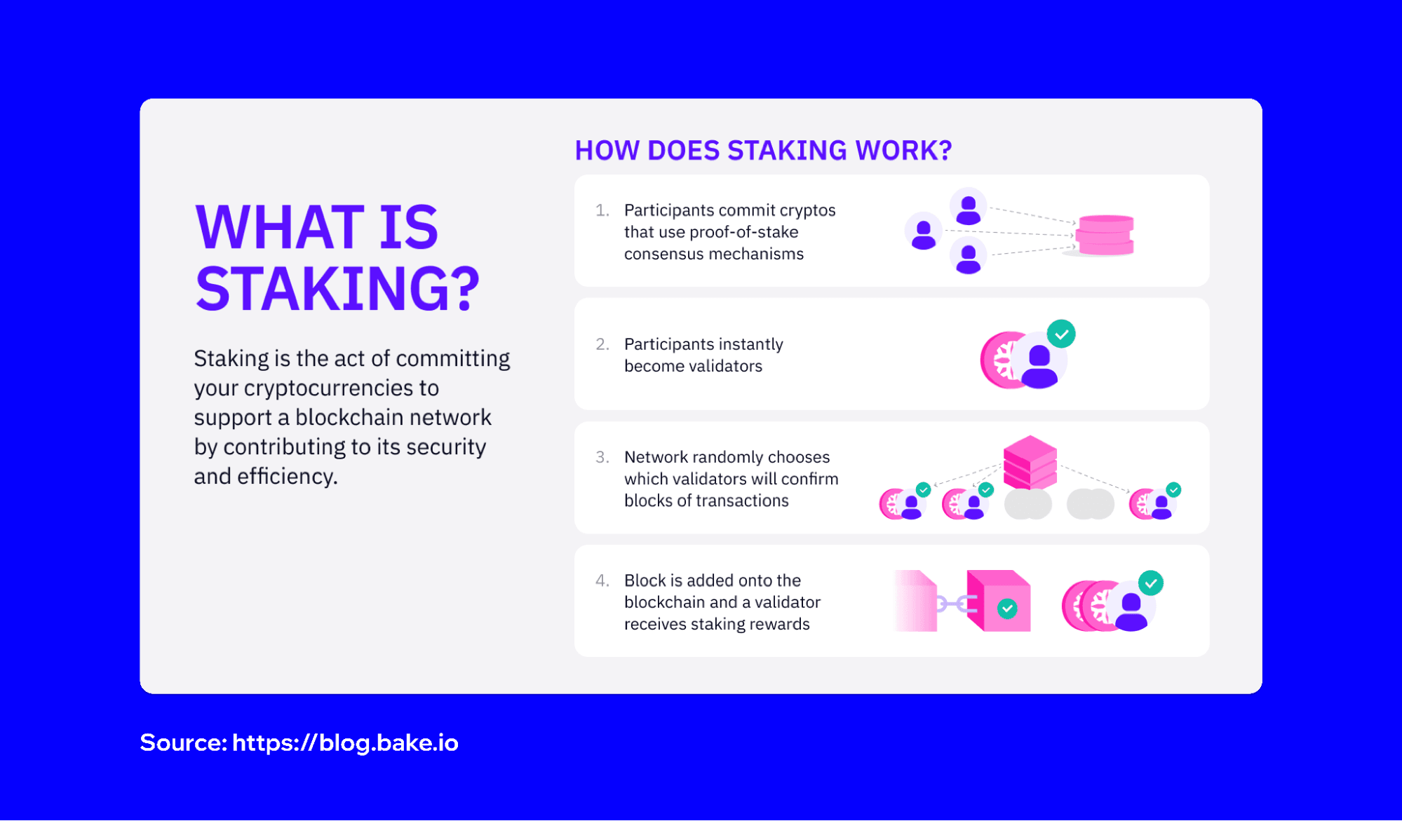 eth-staking-what-new-users-need-to-know-2.png