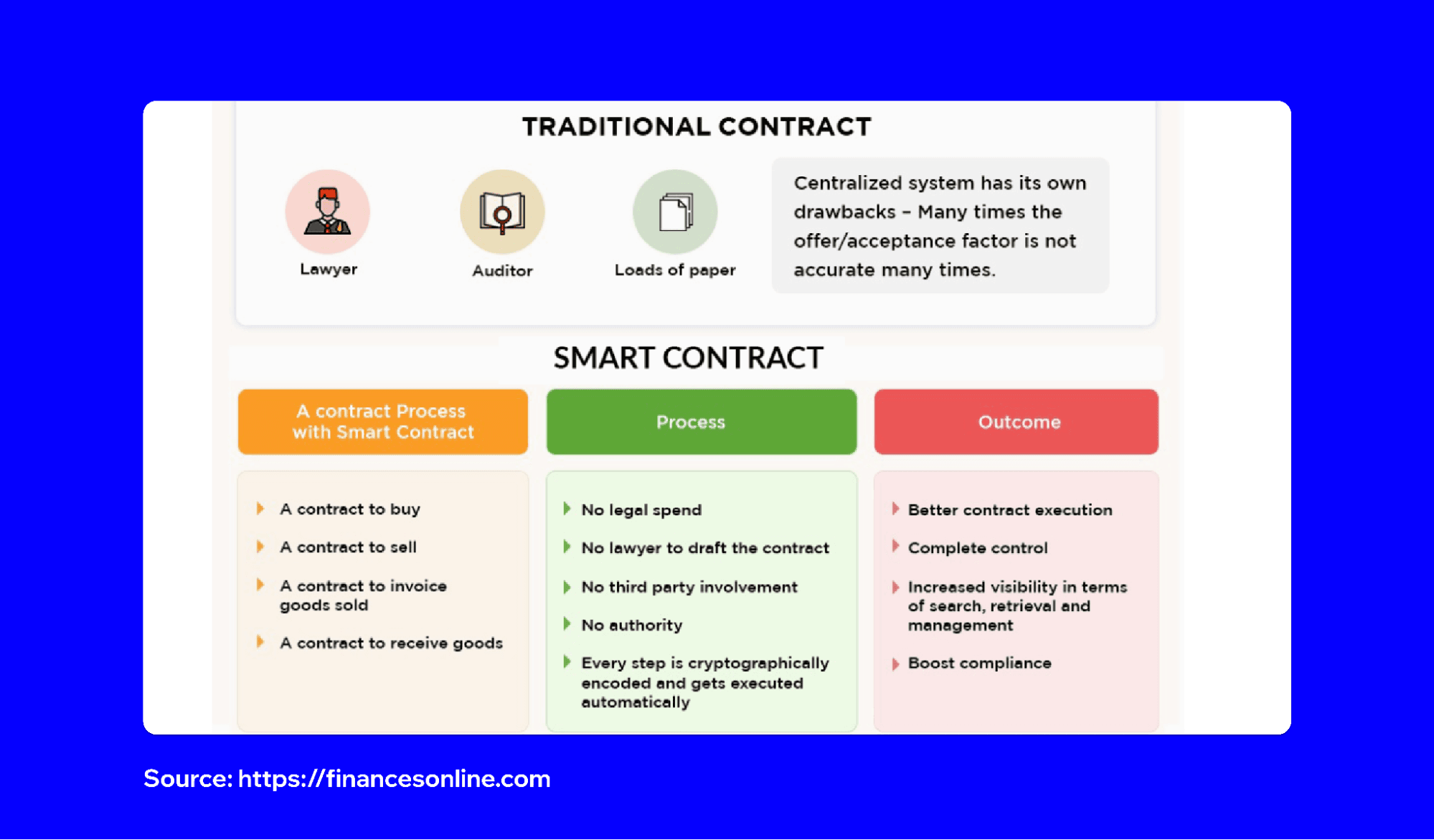 ethereum-erc20-tokens-1.png