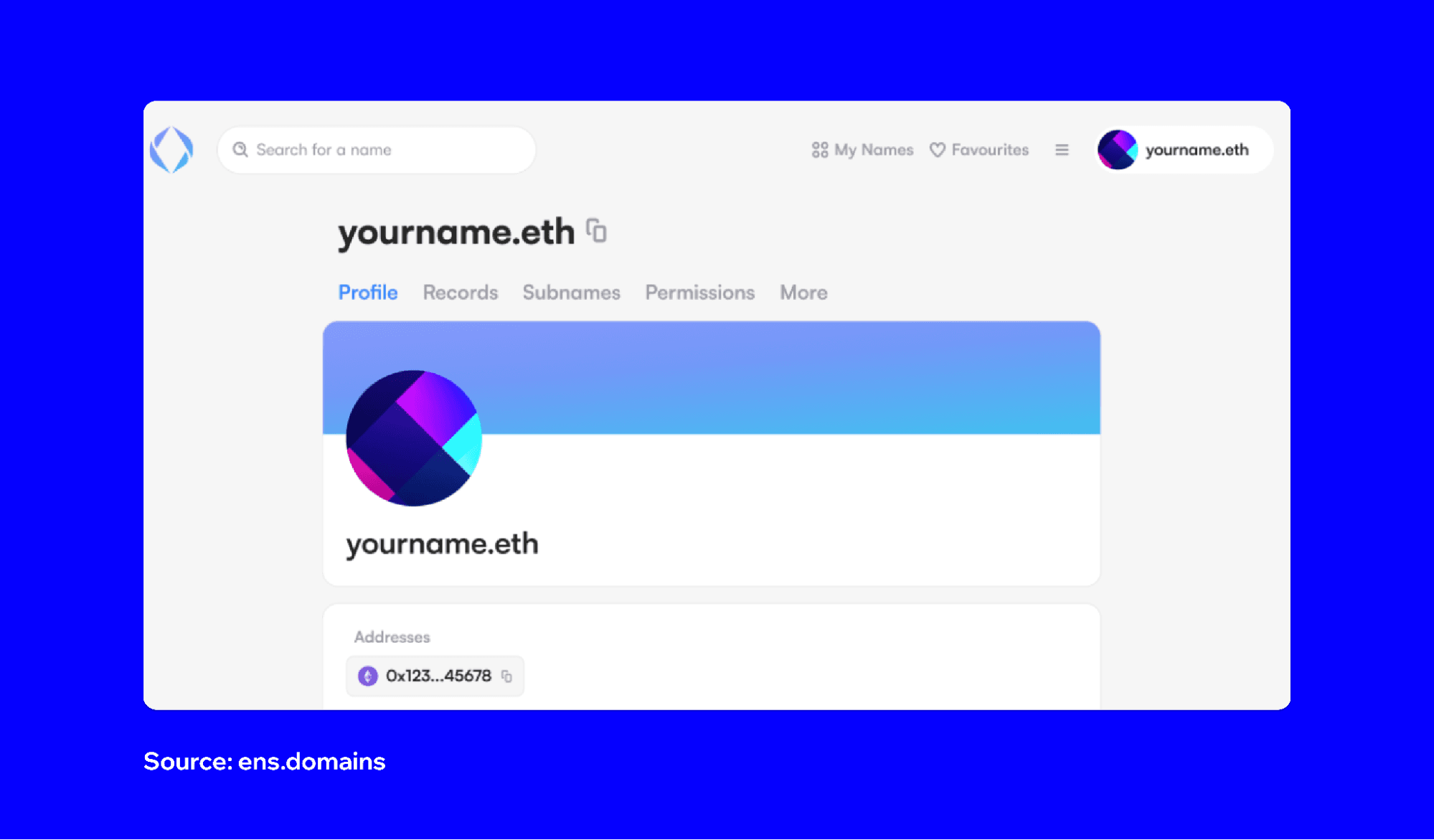 ethereum-name-service-future-3.png