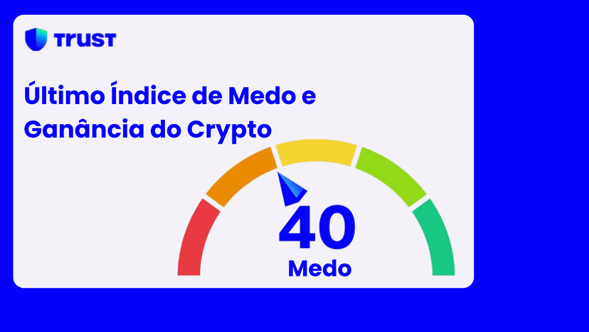 Último Índice de Medo e Ganância do Crypto