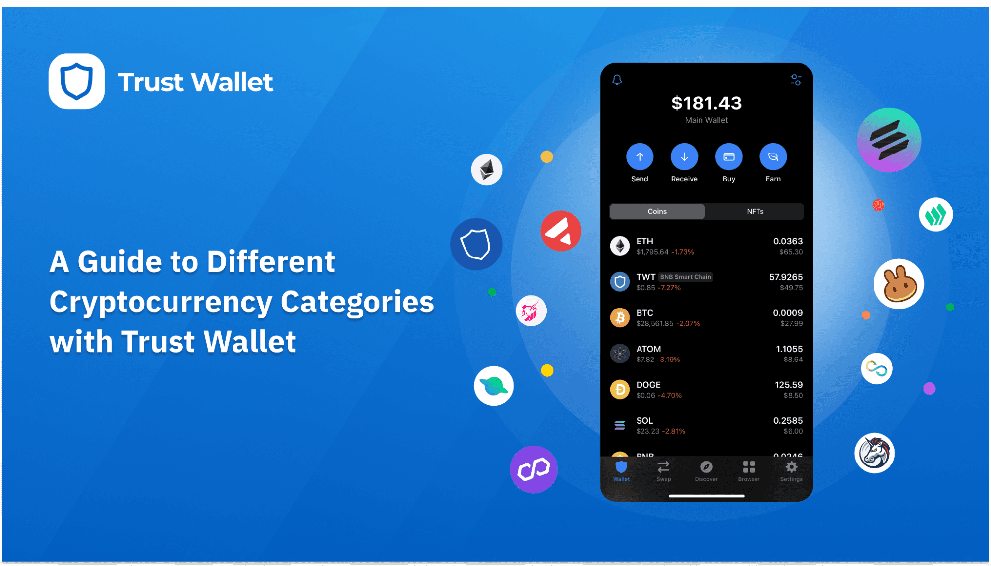 A Guide to Different Cryptocurrency Categories with Trust Wallet