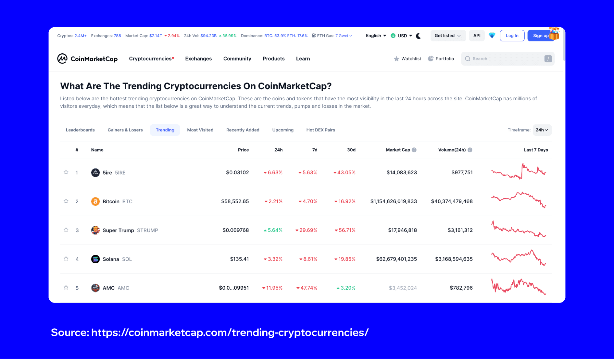 hot-tokens-beginners-guide-4.png