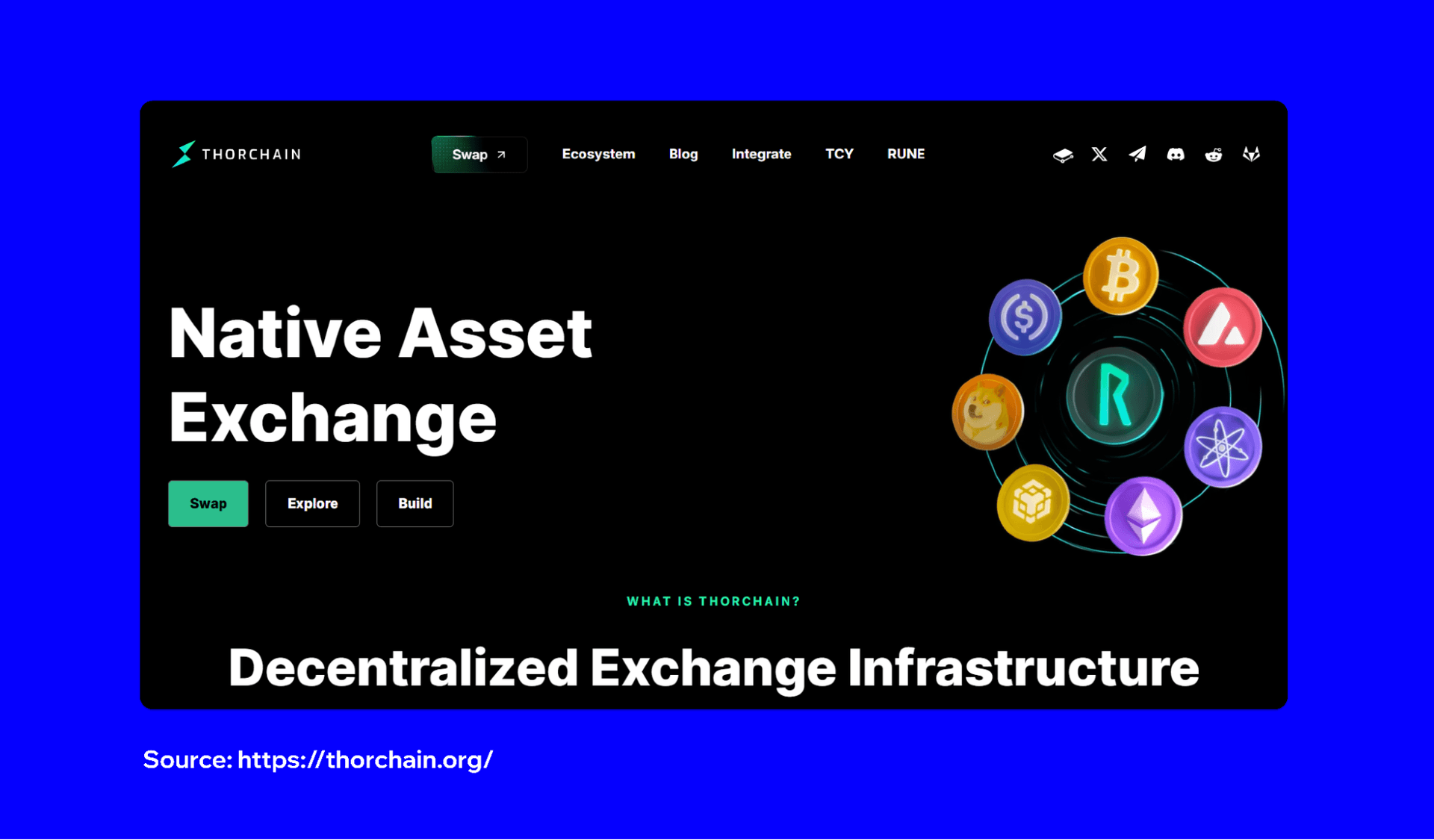 How to Bridge Tokens from One Chain to Another | Trust