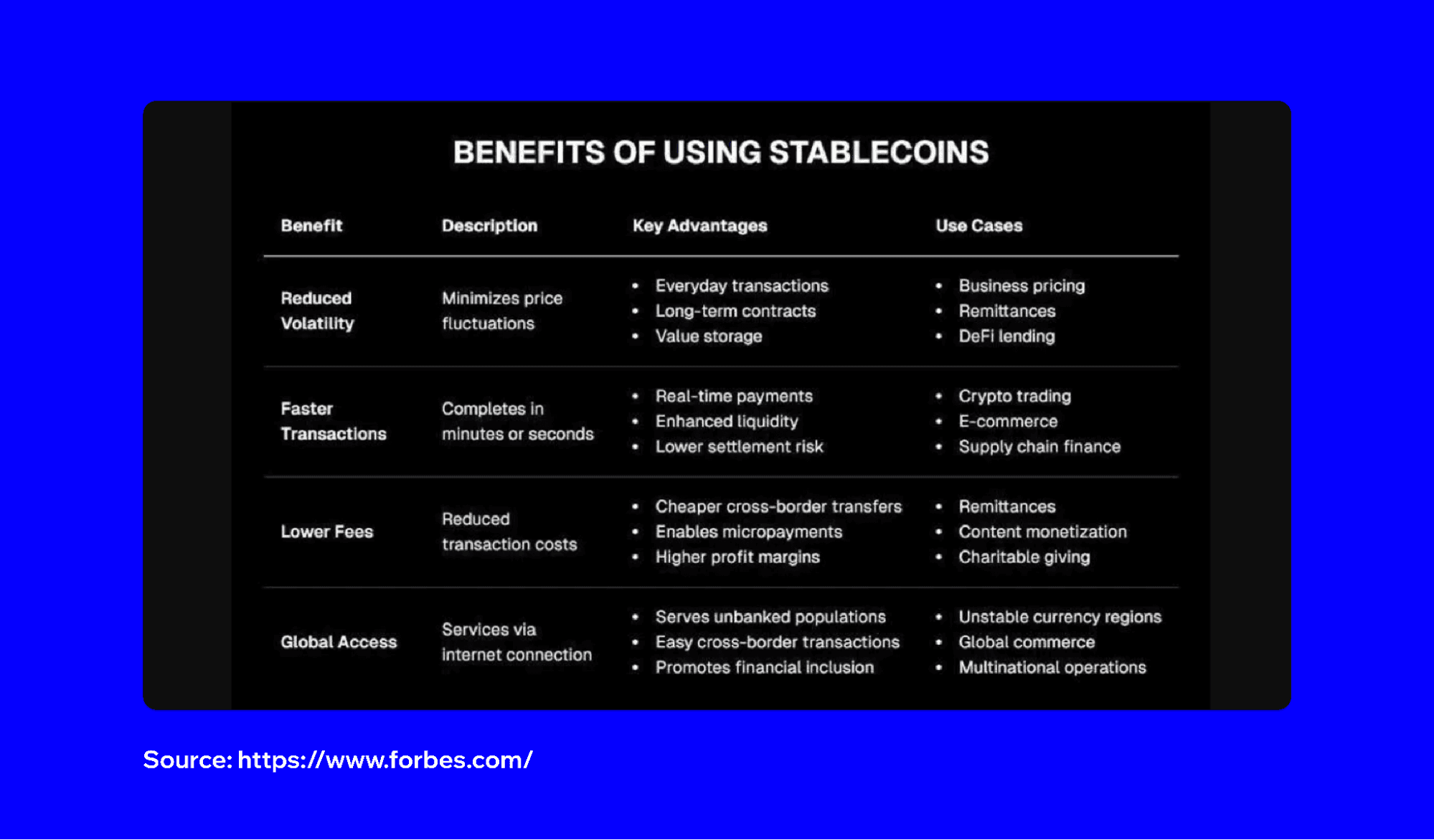 how-to-buy-stablecoins-in-trust-wallet-2.png