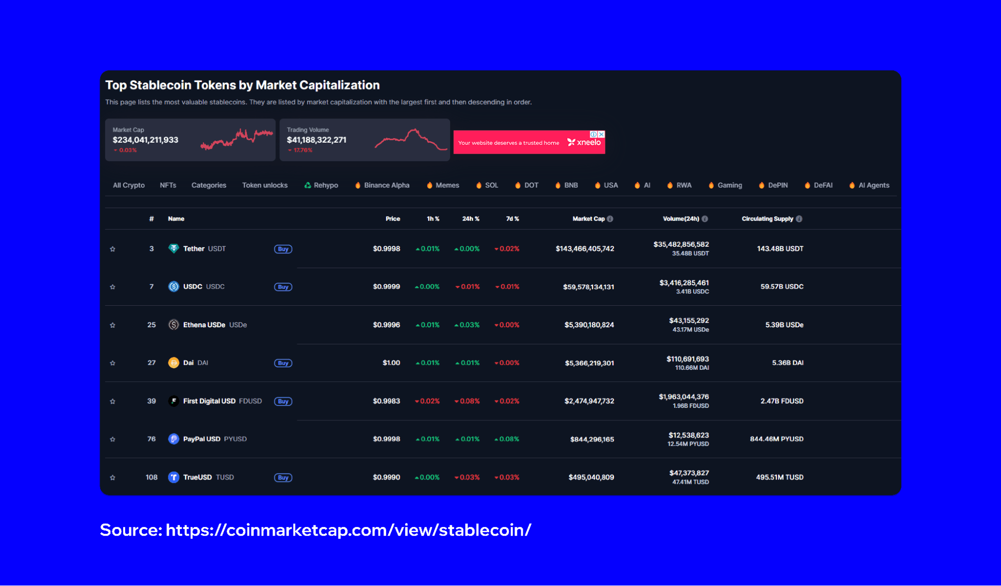 how-to-buy-stablecoins-in-trust-wallet-4.png