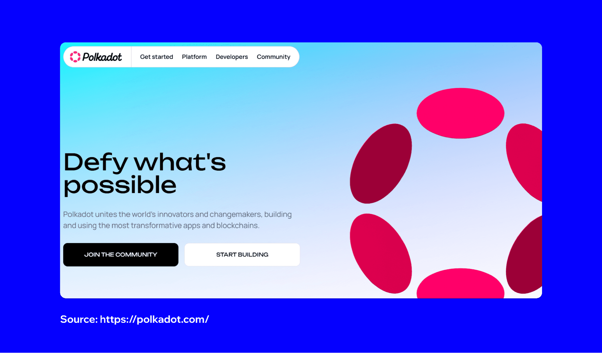 ipolkadot-ecosystem-explained-4.png