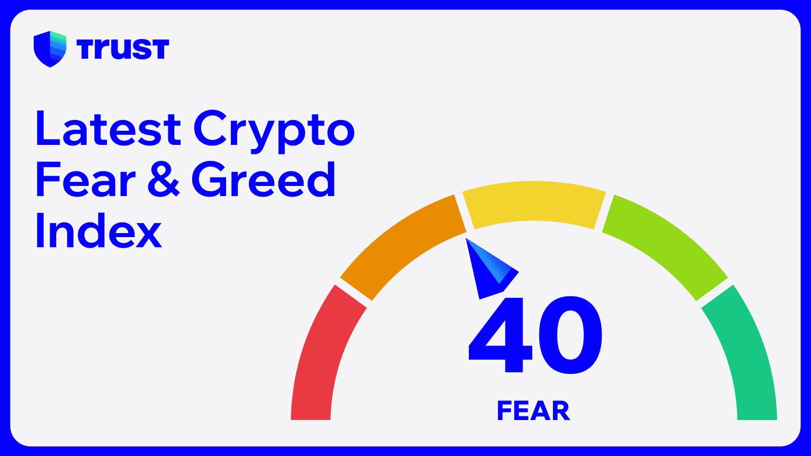 Latest Crypto Fear & Greed Index