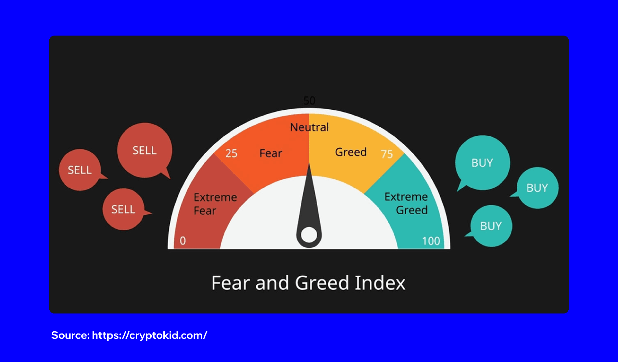 latest-crypto-fear-greed-1.png