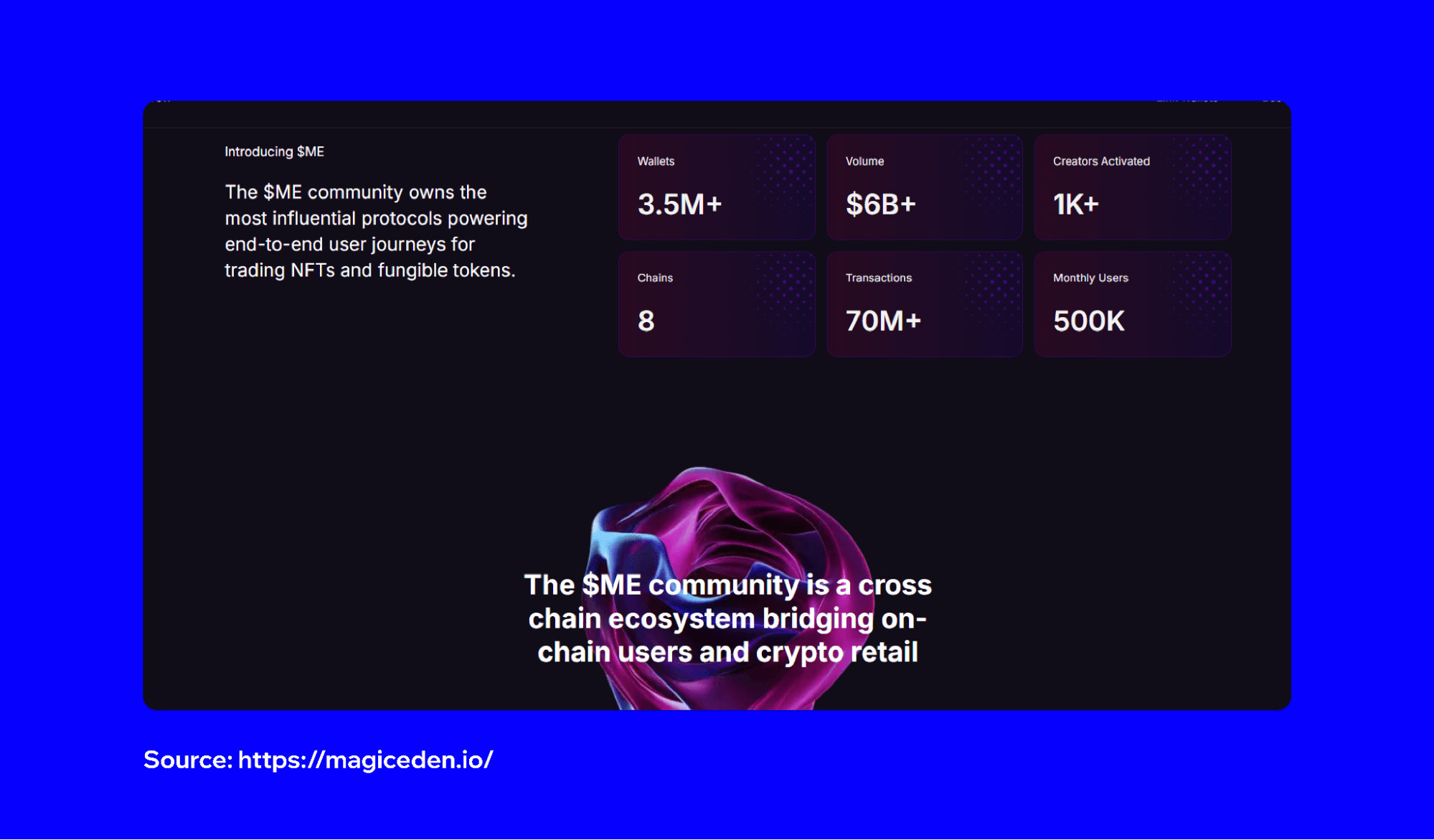 magic-eden-ME-airdrop-3.png