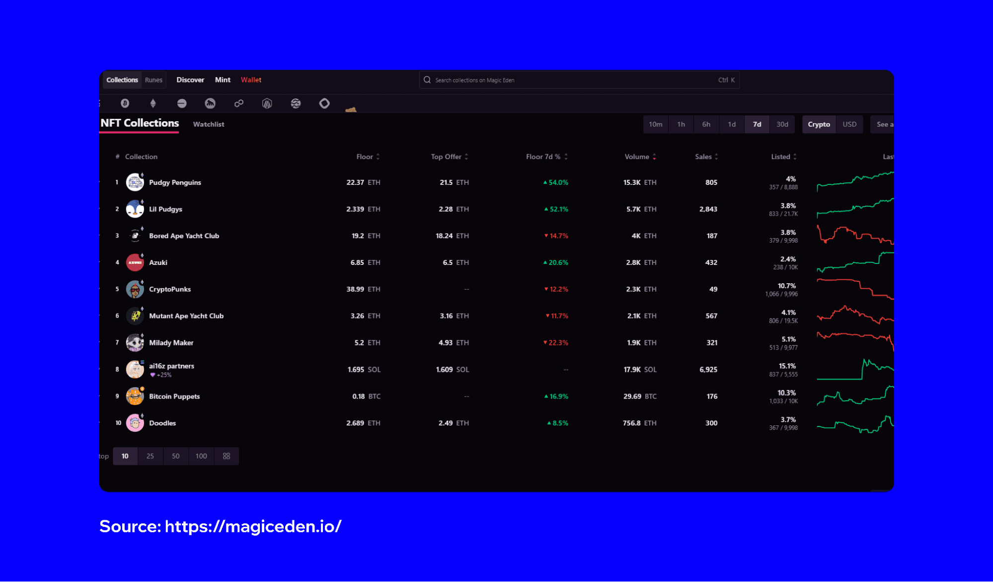 magic-eden-ME-airdrop-4.png