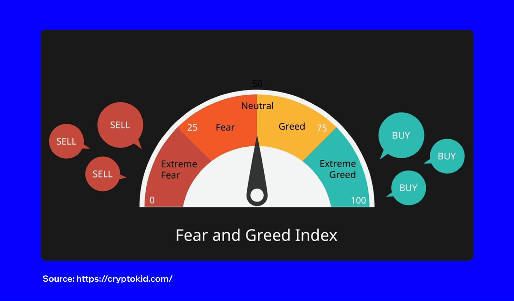 march-2025-crypto-fear-greed-index-1.png