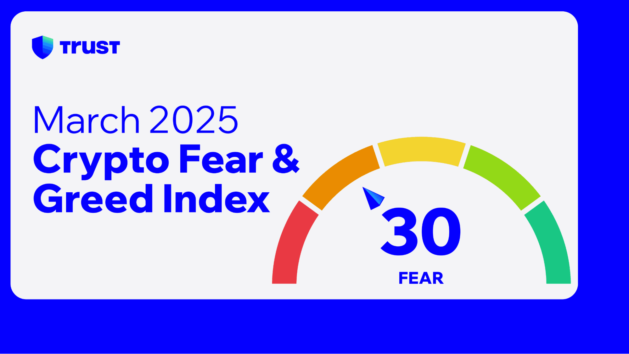 March 2025: Crypto Fear & Greed Index