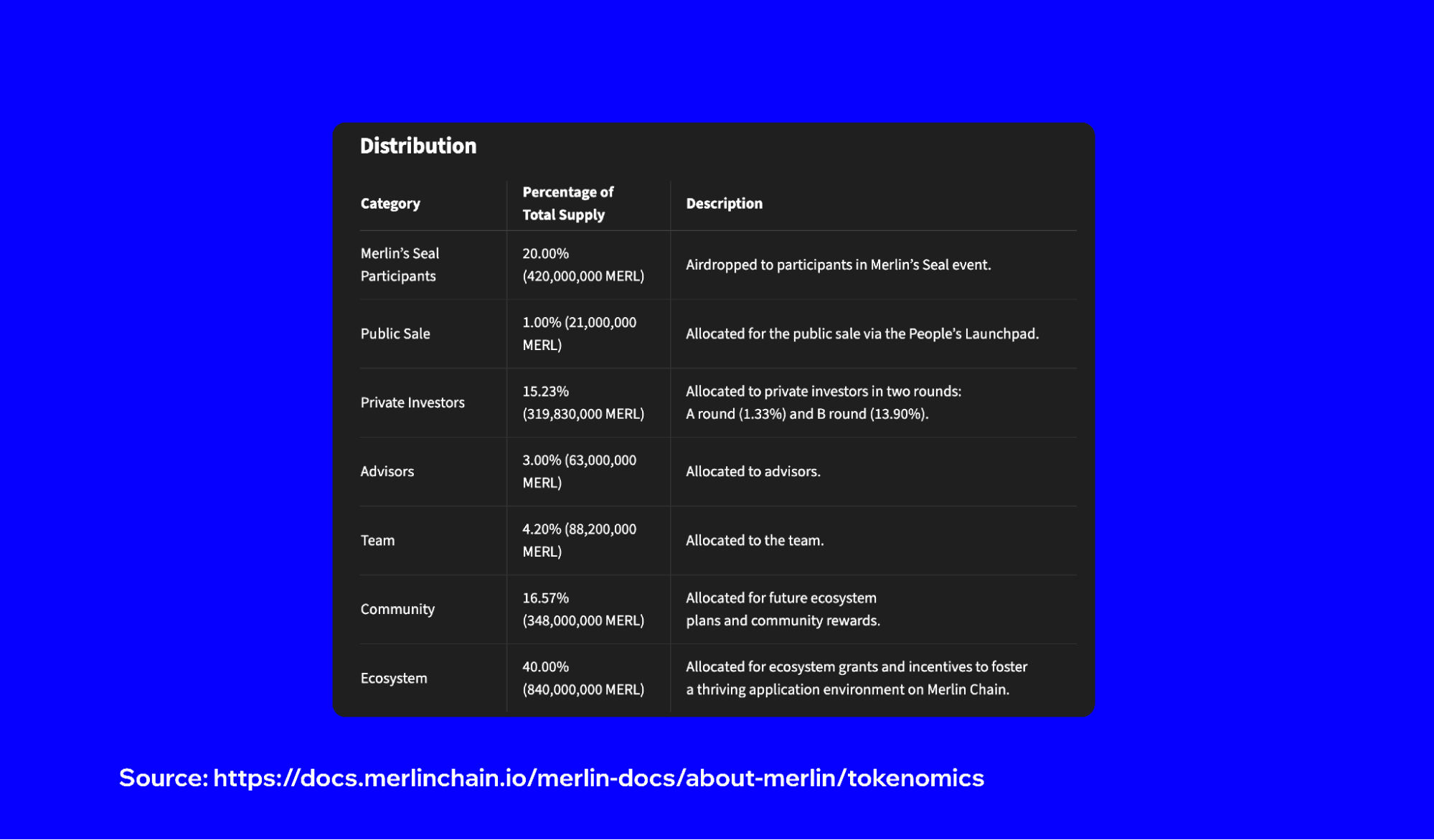 merl-beginners-guide-4.png