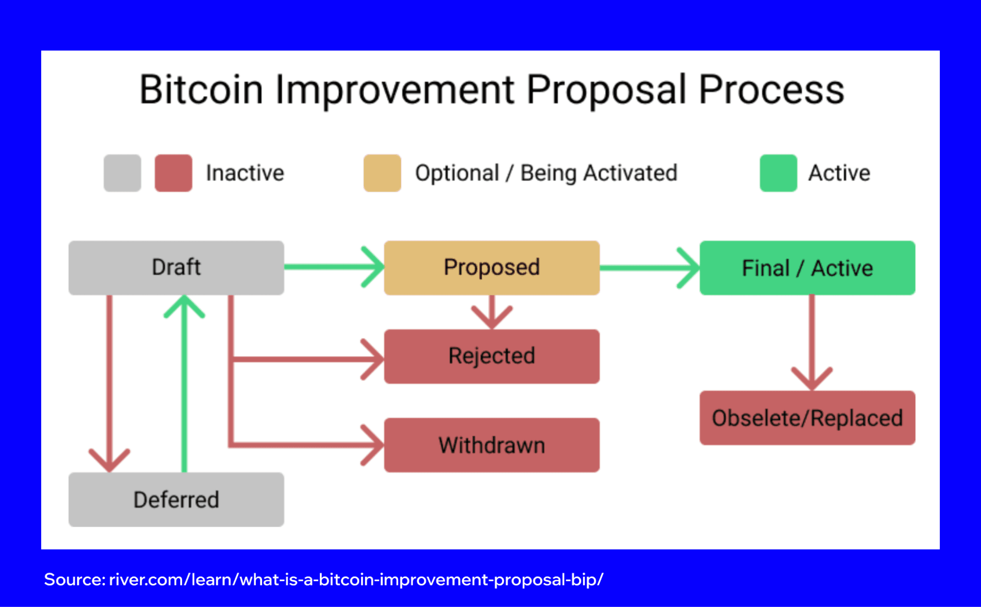 opcat-smart-contract-2.png