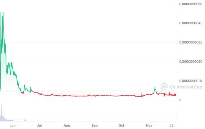 pepe-coin-price-guide-1.jpg