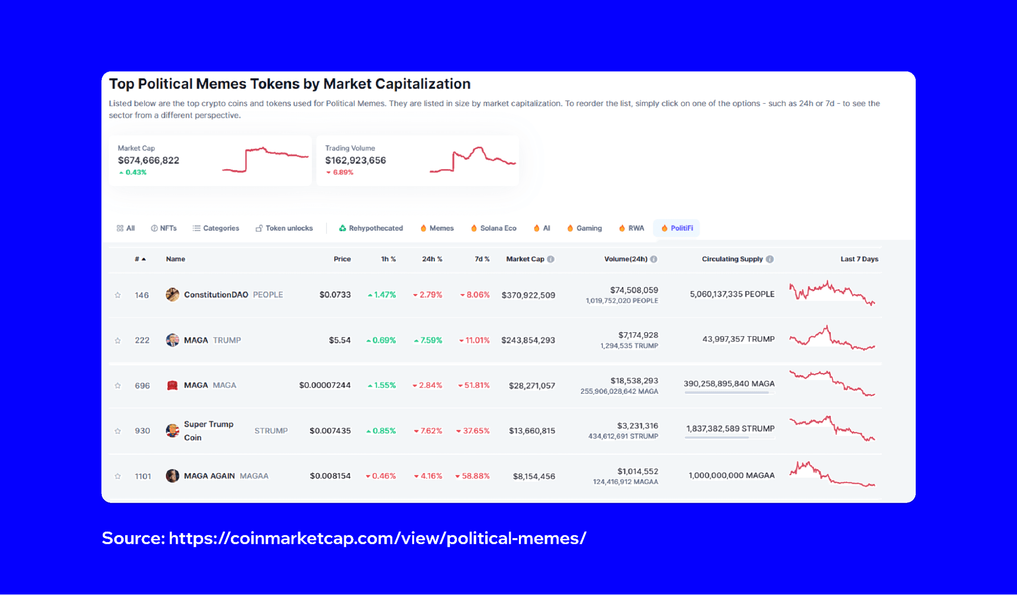 politifi-crypto-tokens-5.png