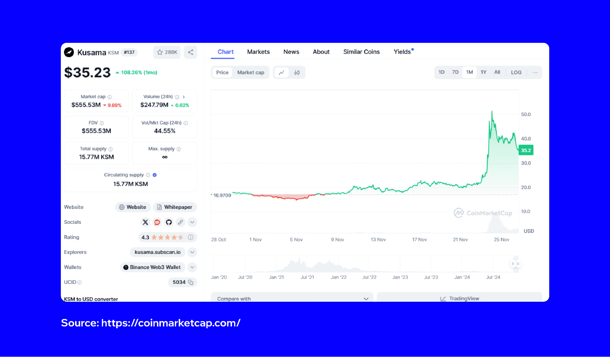 polkadot-ecosystem-explained-2.png