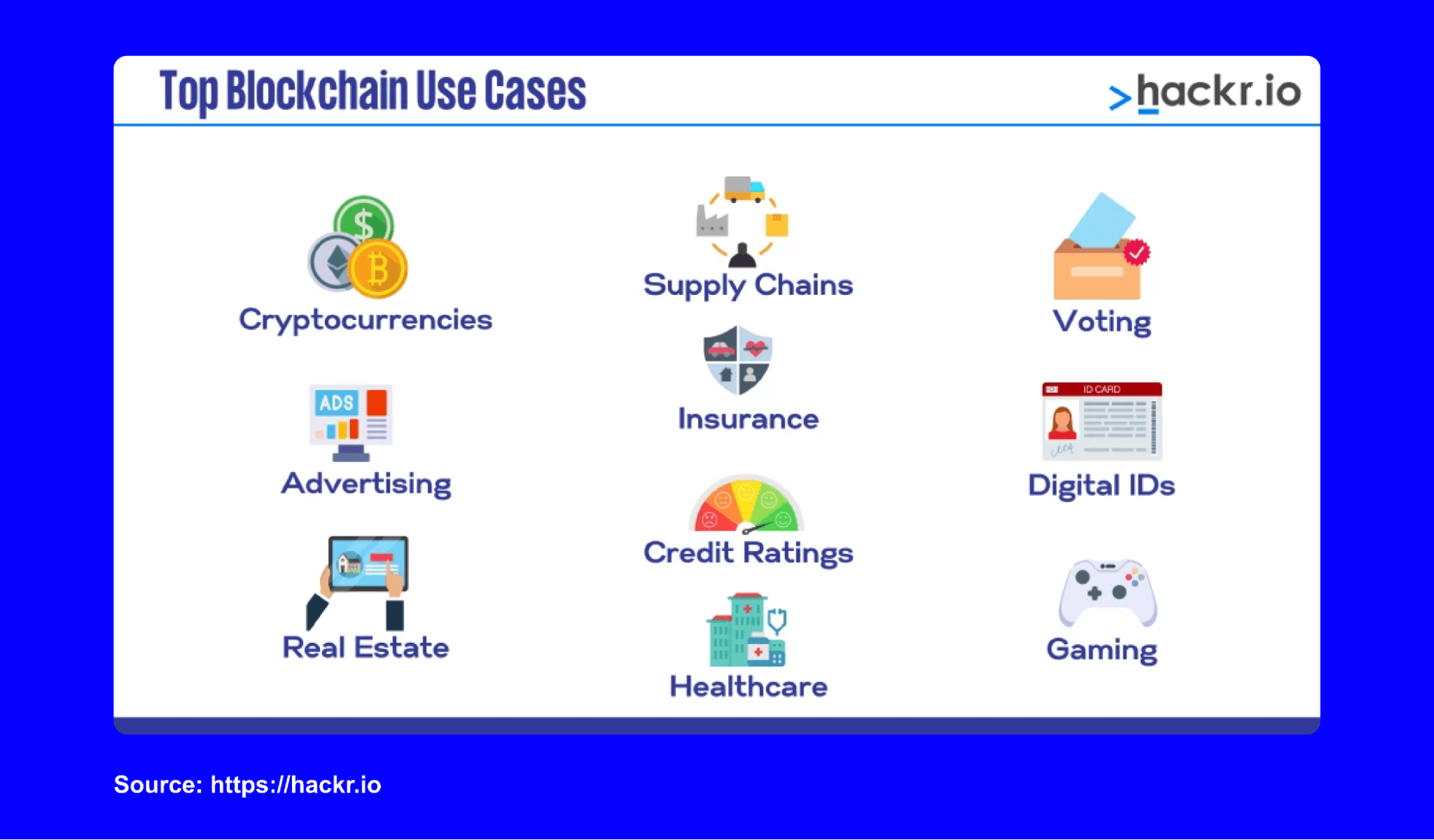 popular-crypto-usecases-2.png