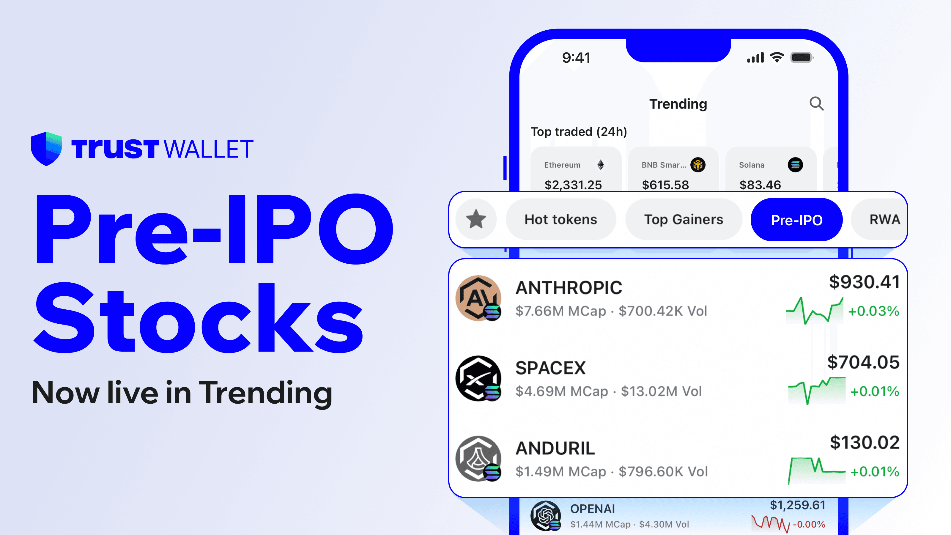 Pre-IPO tokens now live in Trust Wallet Trending 