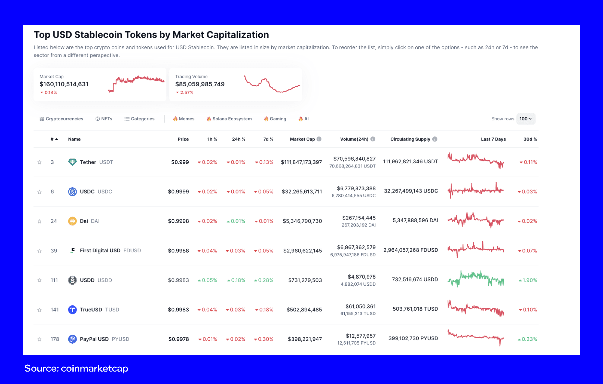 ripple-stablecoin-initiative-1.png