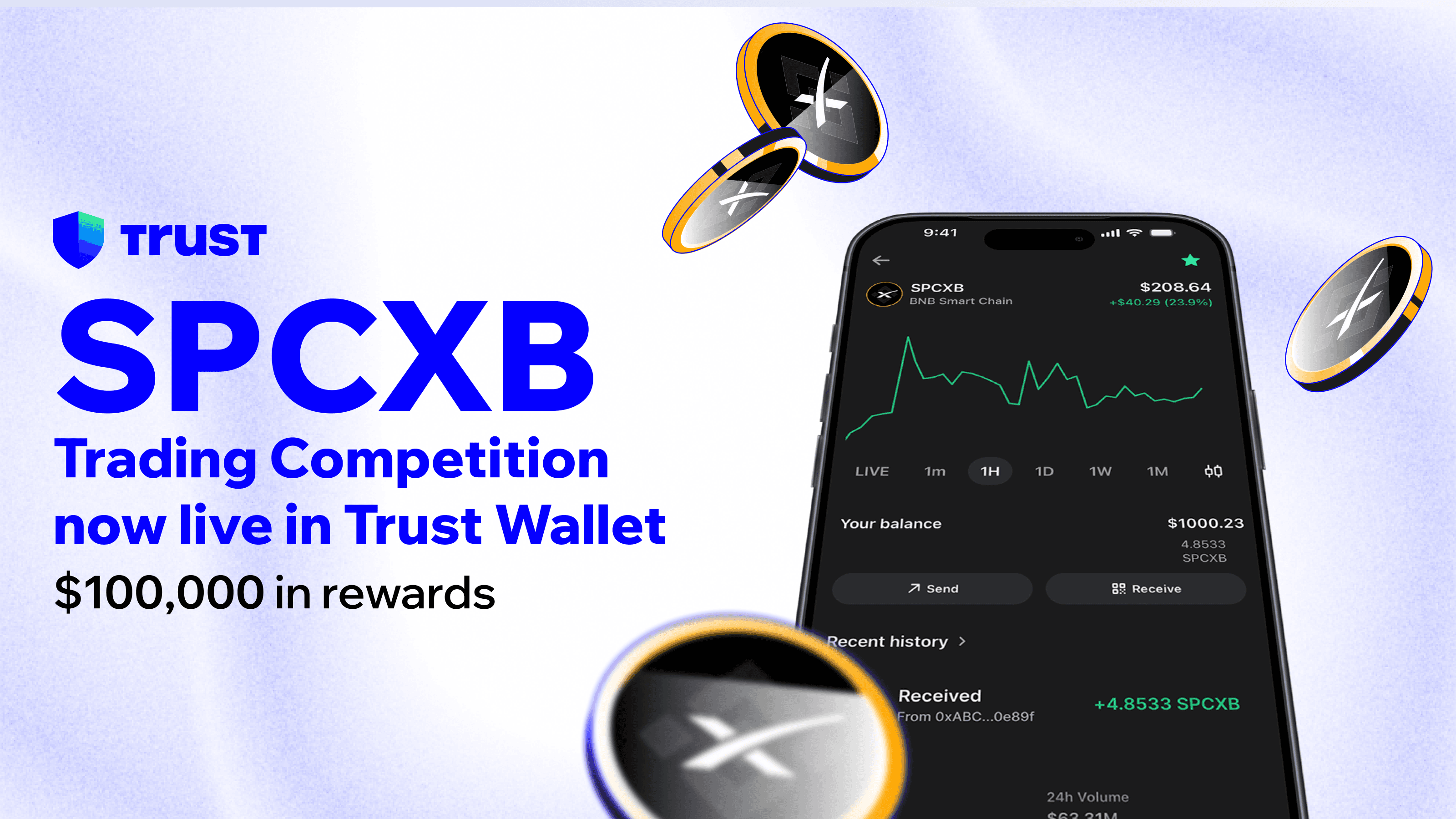 $SPCXB Trading Competition with $100K in rewards now live