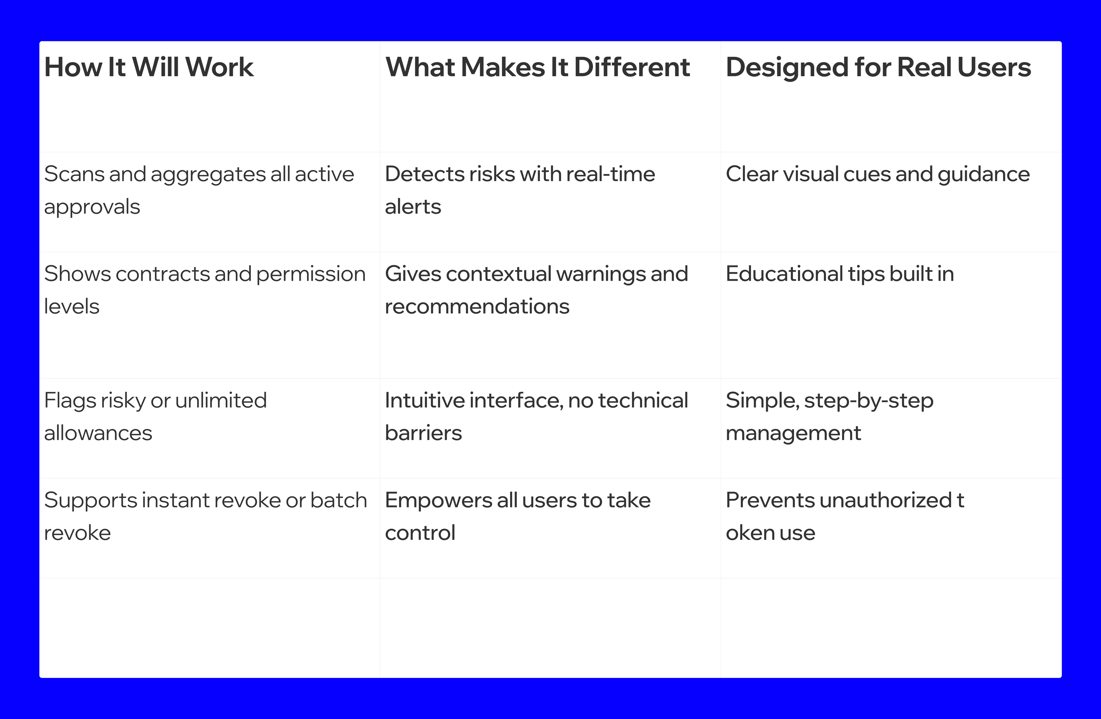 token-approvals-explained-2.png