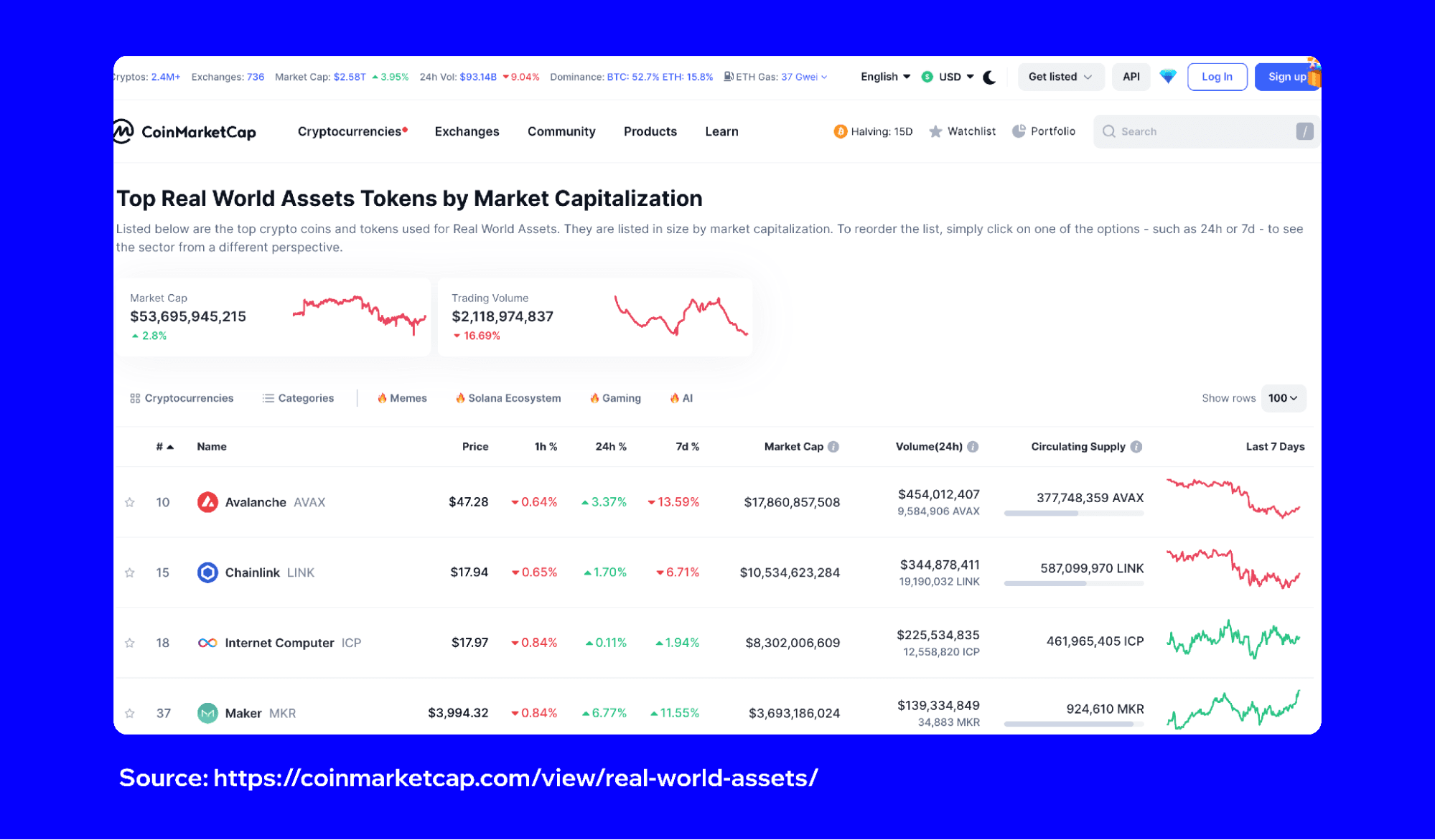 tokenized-assets-web3-1.png