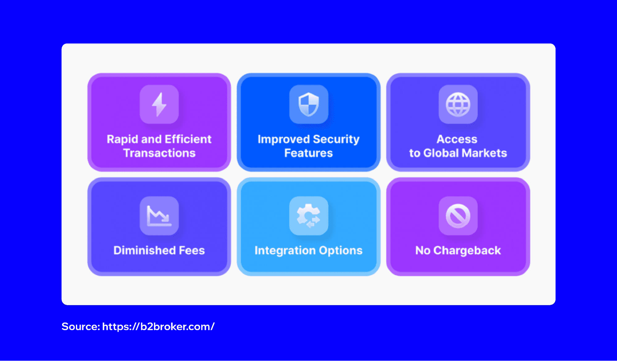 what-are-crypto-payment-gateways-2.png
