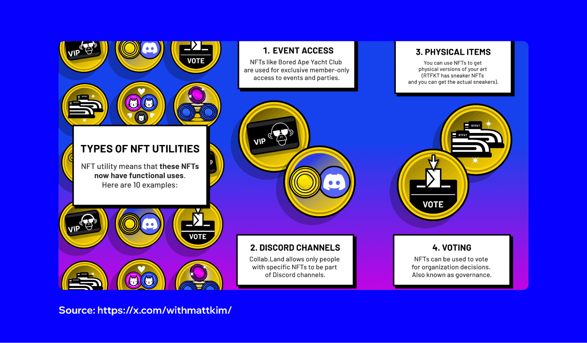 what-are-utility-nfts-2.png