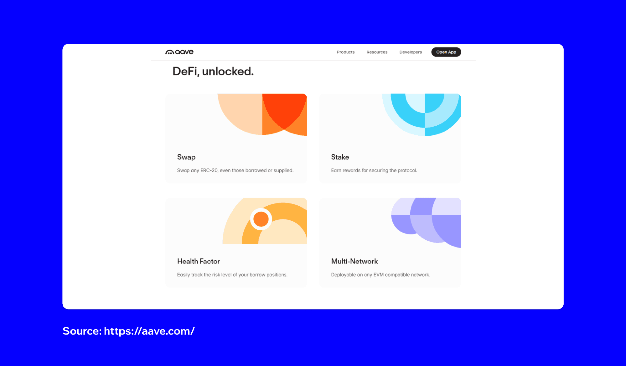what-is-a-dapp-4.png