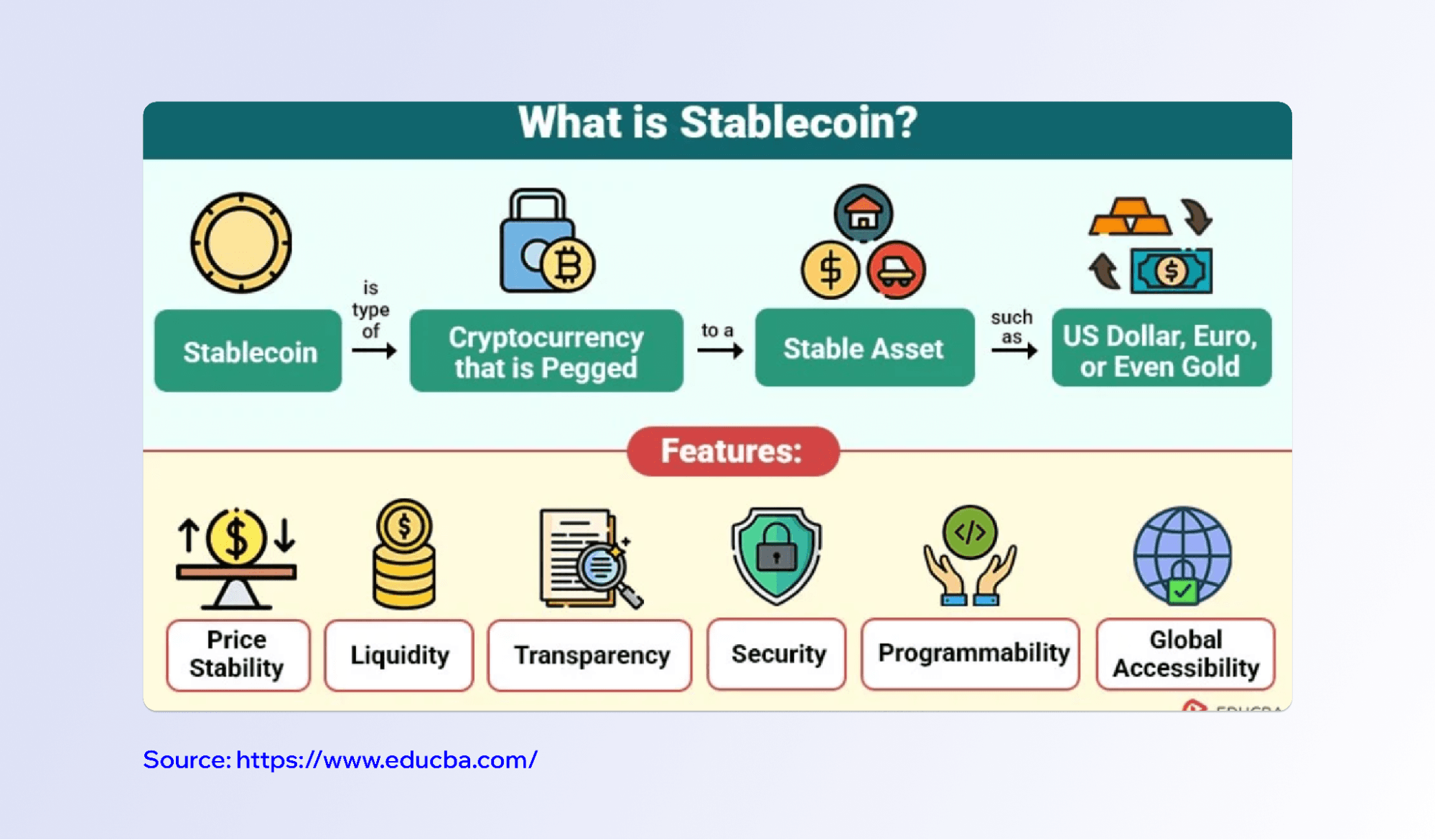 what-is-a-stablecoin-3.png